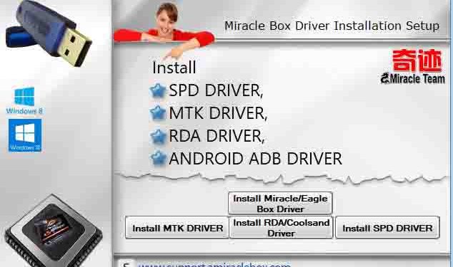 Miracle box Driver